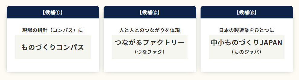 【テクノア|画像2】「共創コミュニティ」正式名称候補(投票受付中)