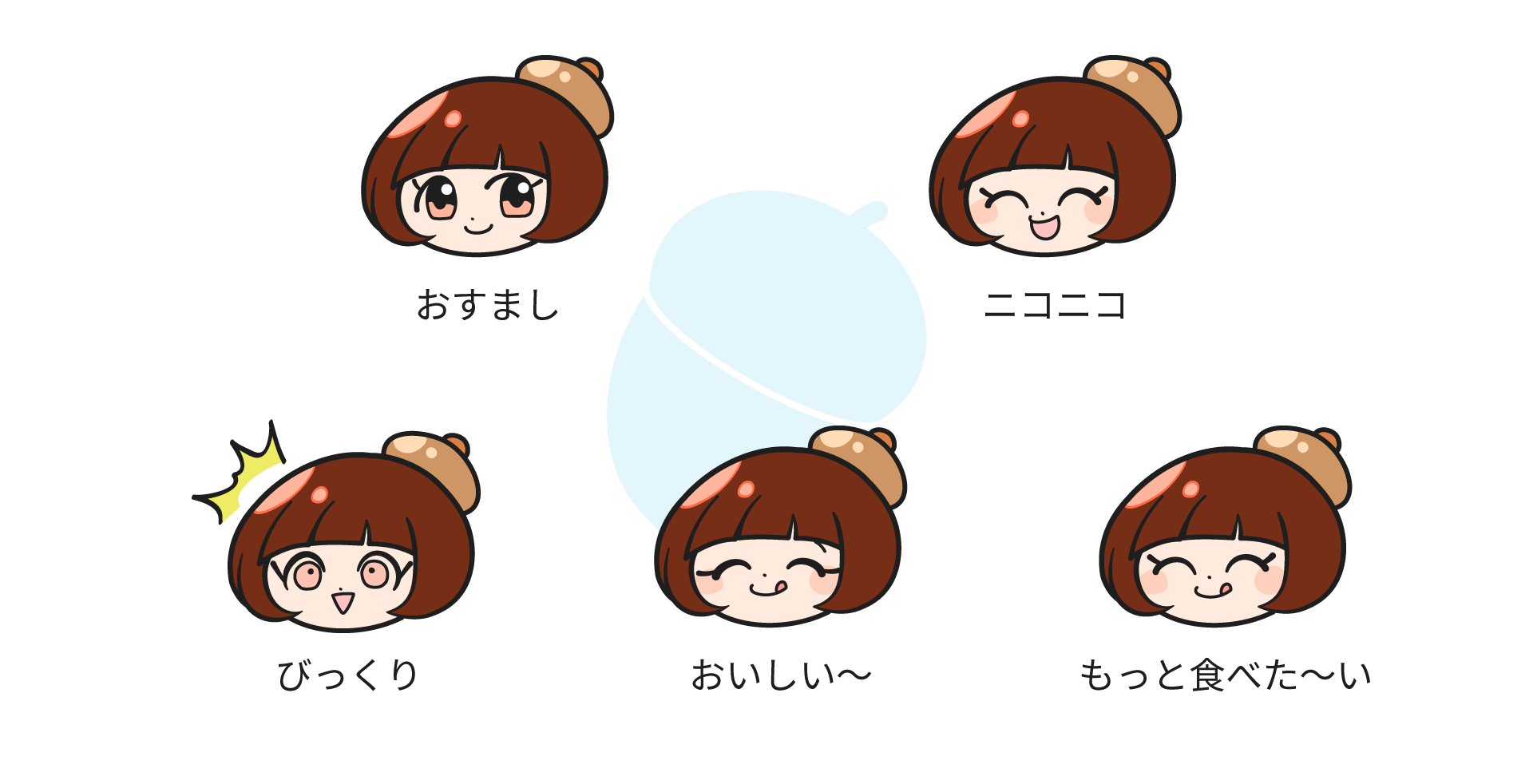 ノアちゃんの表情違いのイラスト