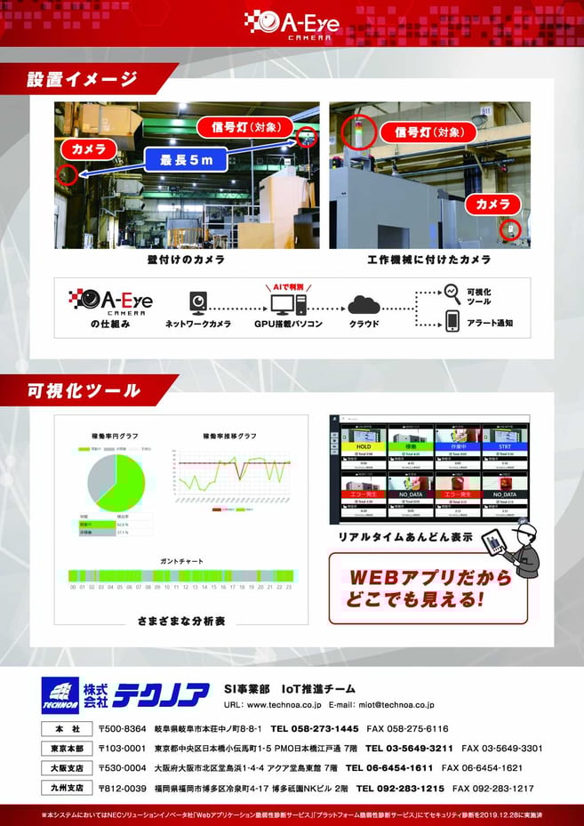 corporate_news_13-2