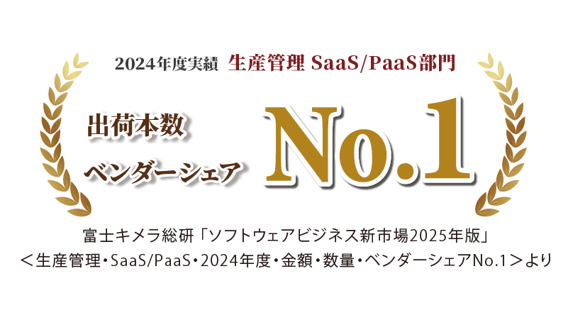 2024年度出荷本数No.1
